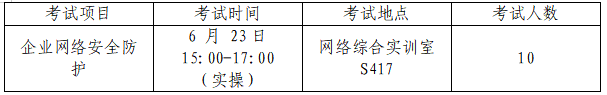 1+X||企业网络安全防护 与城市轨道交通站务 职业技能等级证书考试安排