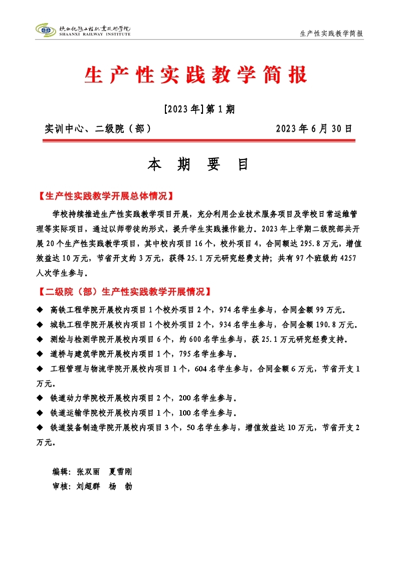 生产性实践教学简报